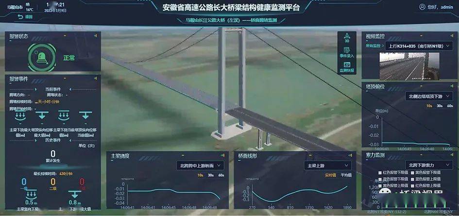 十年之养——马鞍山长江大桥养护实践_检查_桥梁_结构
