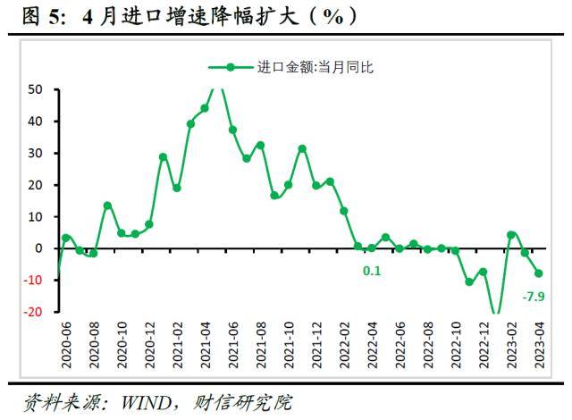 企查查风险值（企查查怎么看风险） 第7张