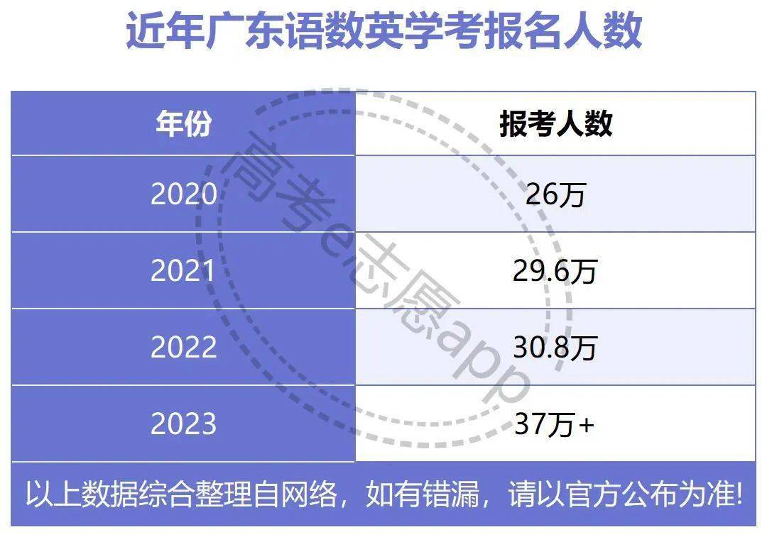 上海大学医药专业_上海中医药大学招生网_上海大学医学院招生