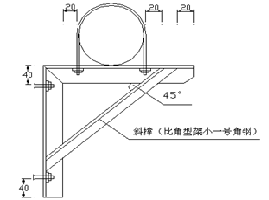 管道支架选型图片