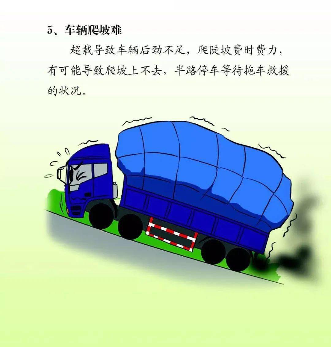 看漫画,了解超限超载运输的主要危害