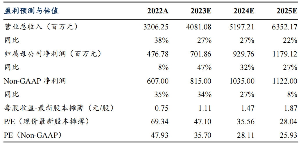 疫情工作经验总结_疫情优质经验期间工作总结_疫情期间优质工作经验