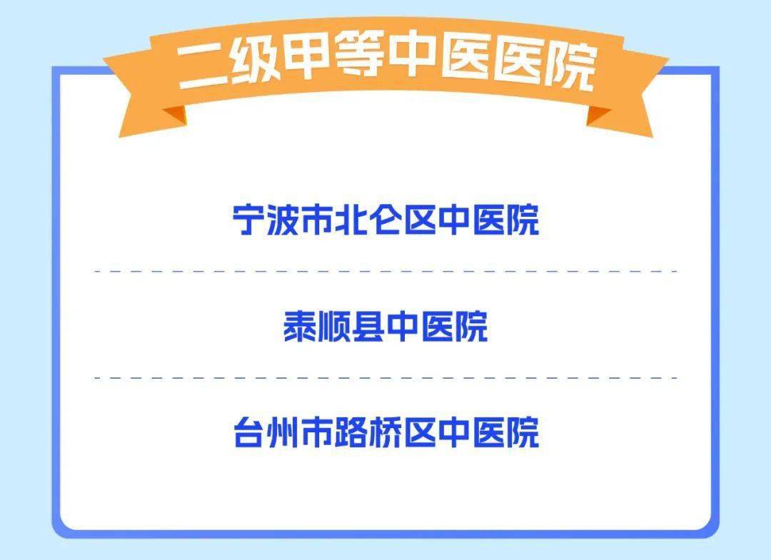 宁波第四医院网上挂号(宁波第四医院挂号预约电话)