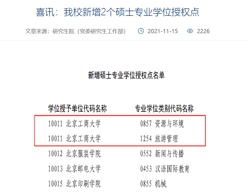 贵阳学院官网自主招生_商丘学院官网招生_黄淮学院招生网