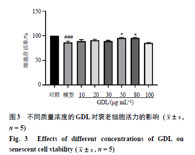 银杏二萜内酯图片