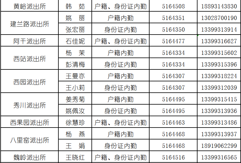 兰州公安启动中高考学生居民身份证办理绿色通道