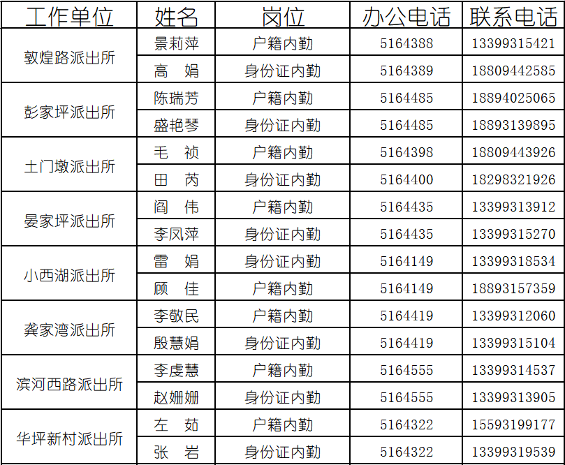 兰州公安启动中高考学生居民身份证办理绿色通道