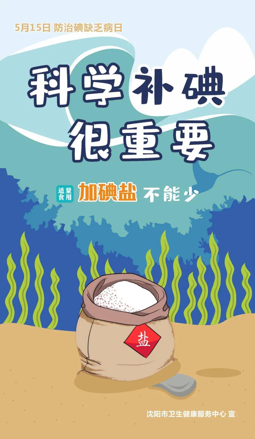 海报|防治碘缺乏病日——科学补碘很重要