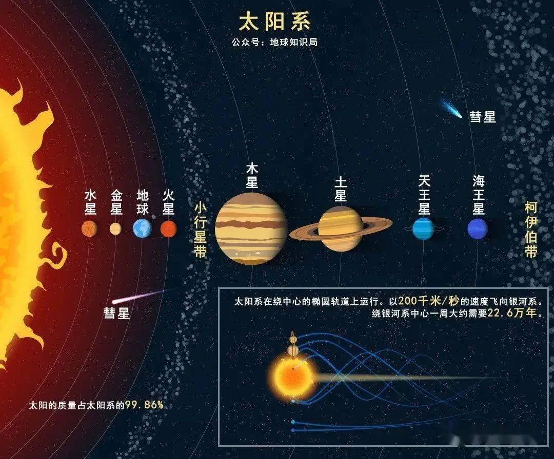 小行星带最大的天体图片