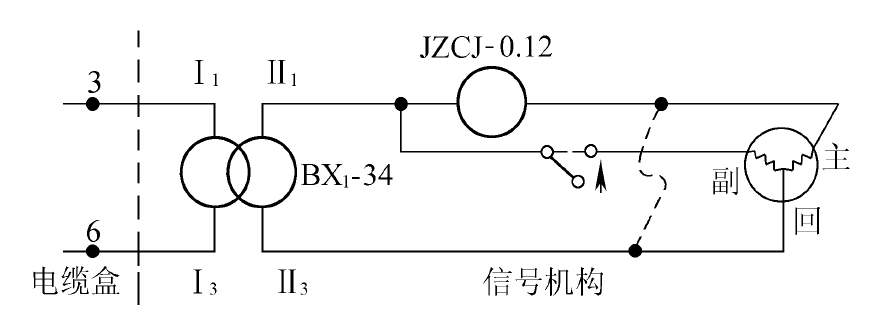 在短时间内不会烧毁变压器, 控制台的现象是主灯丝断丝报警, 室外