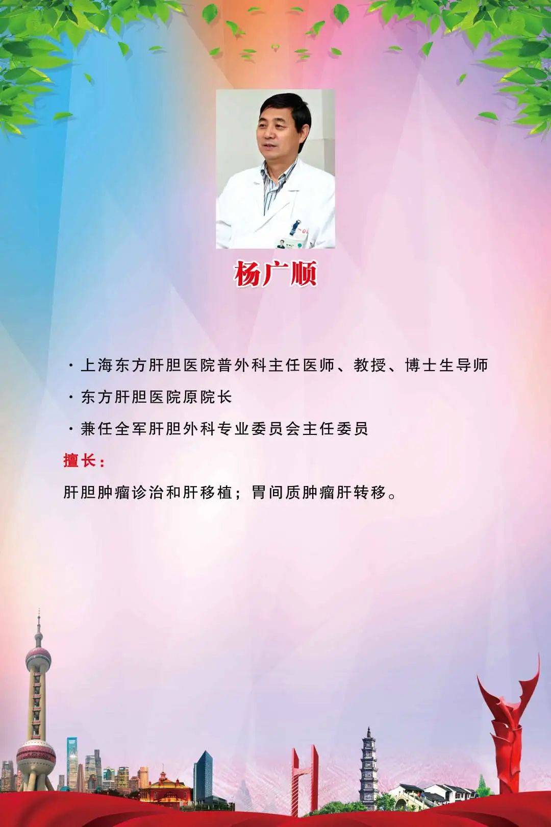杨广顺(海军军医大学第三附属医院(上海东方肝胆外科医院)2.