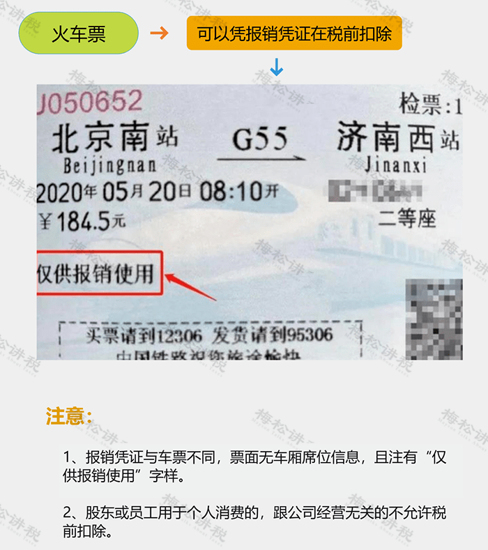 税局明确：这8类个人抬头发票不仅可以报销，还可抵扣进项！_公司_企业_形式