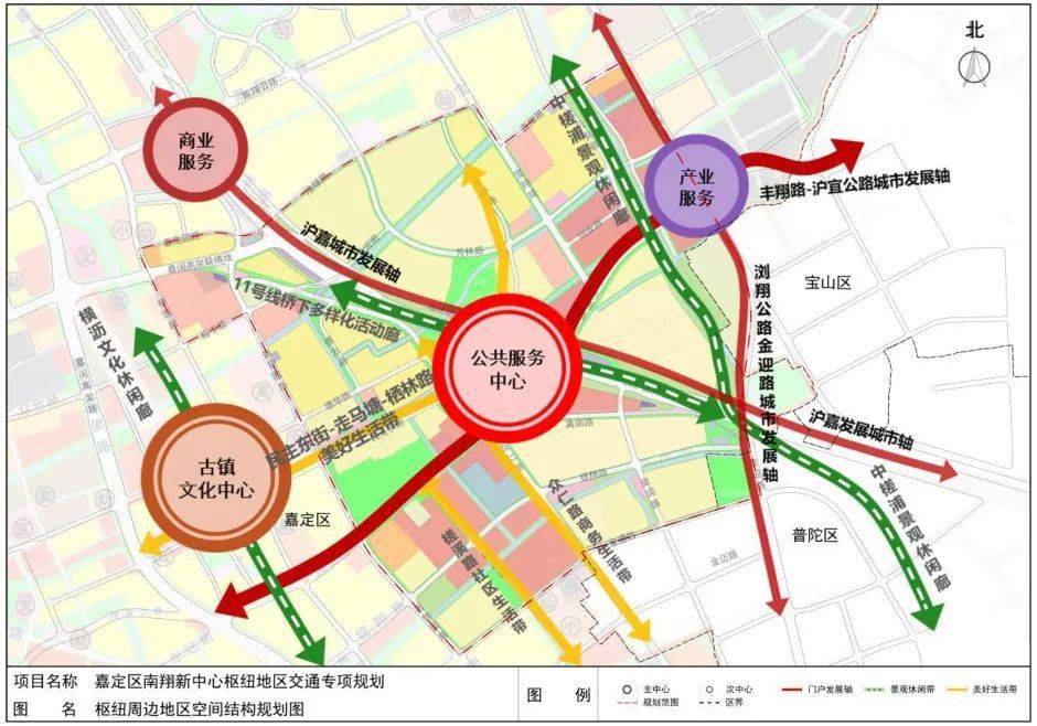 【提示】南翔新中心枢纽地区交通专项规划出炉→_道路_区域_功能