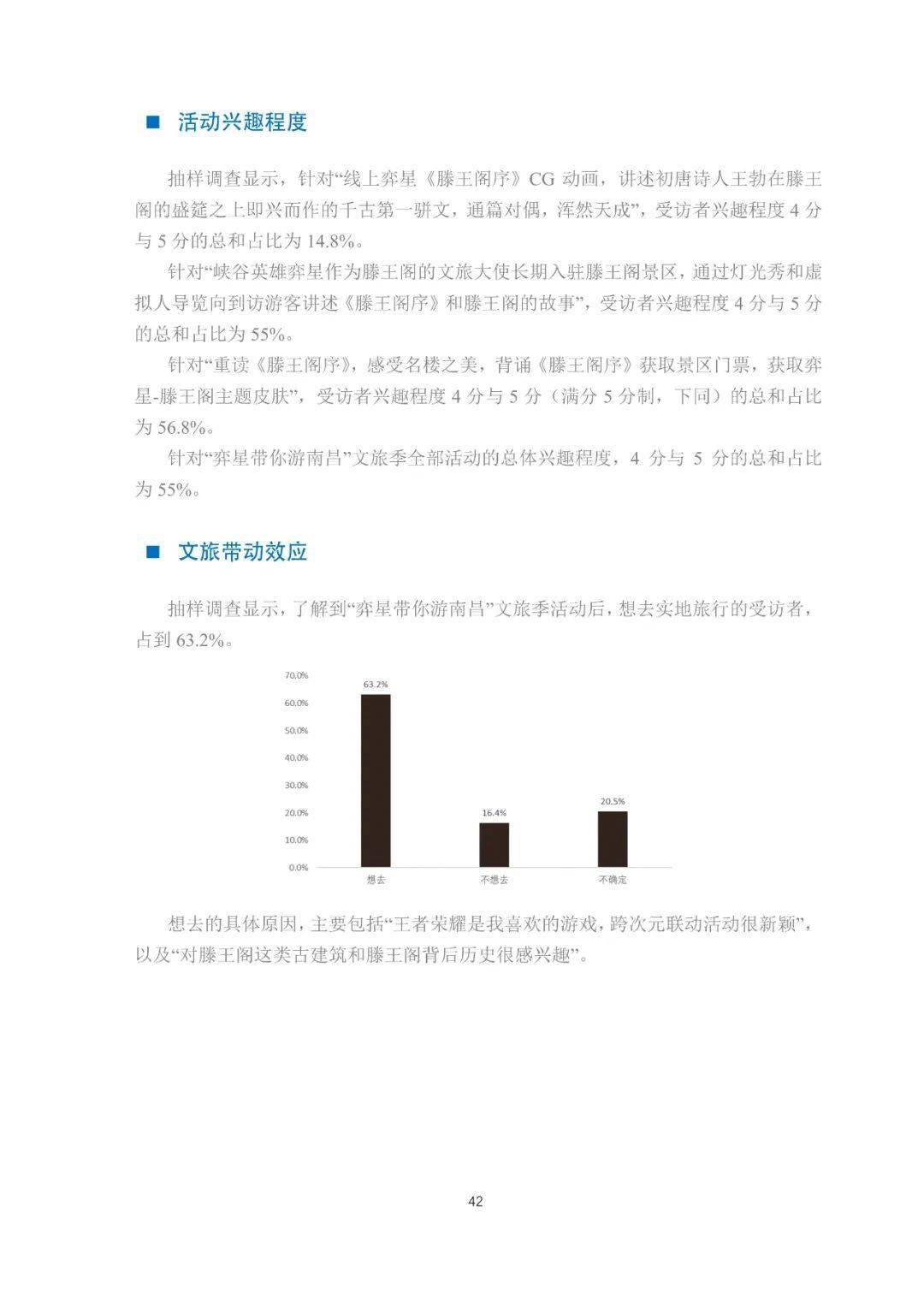 游戏ip赋能文旅实践报告(全文)