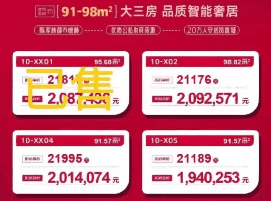 天！碧桂园凤凰城二手房1bsport体育万㎡成交！(图5)