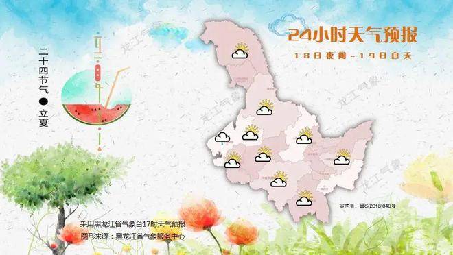 黑龙江近日天气预报_气温_鹤岗_哈尔滨