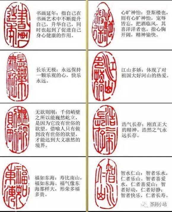 小闲章,大内涵,书画篆刻闲章"词语"解析,收藏_印章_姓名_刀下