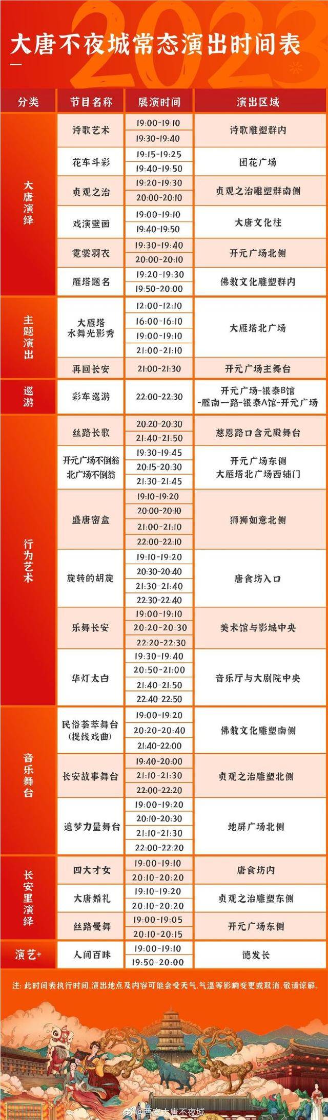 最新时间表出炉!大唐不夜城常态演出回归_婚礼_呼声_pick