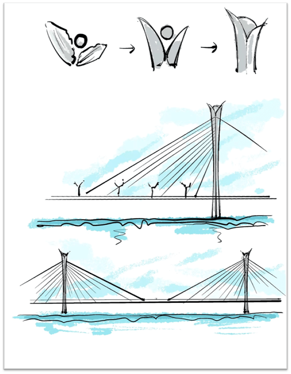 延安路淮河大桥桥型方案来了!_蚌埠_设计_珍珠