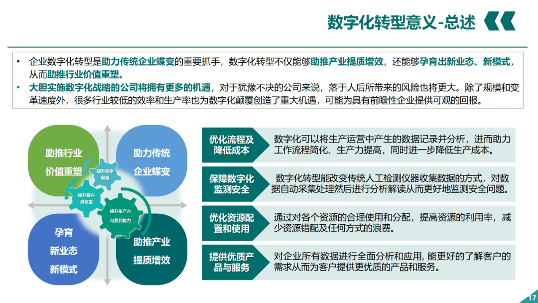 互联网时代的企业名片——网站建设的重要性