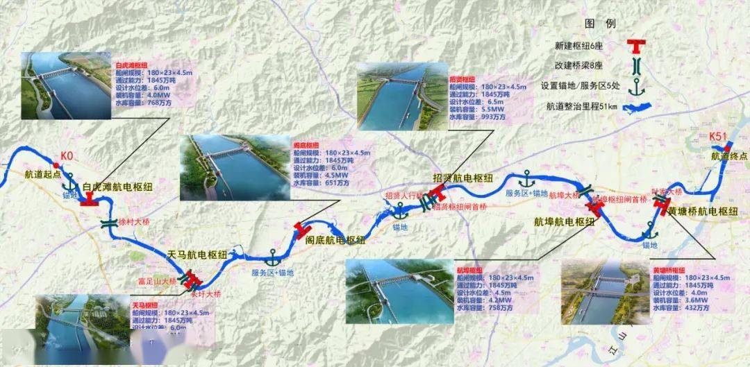 总体呈东西走向,途径金华市婺城区,衢州市龙游县,衢江区,柯城区以及