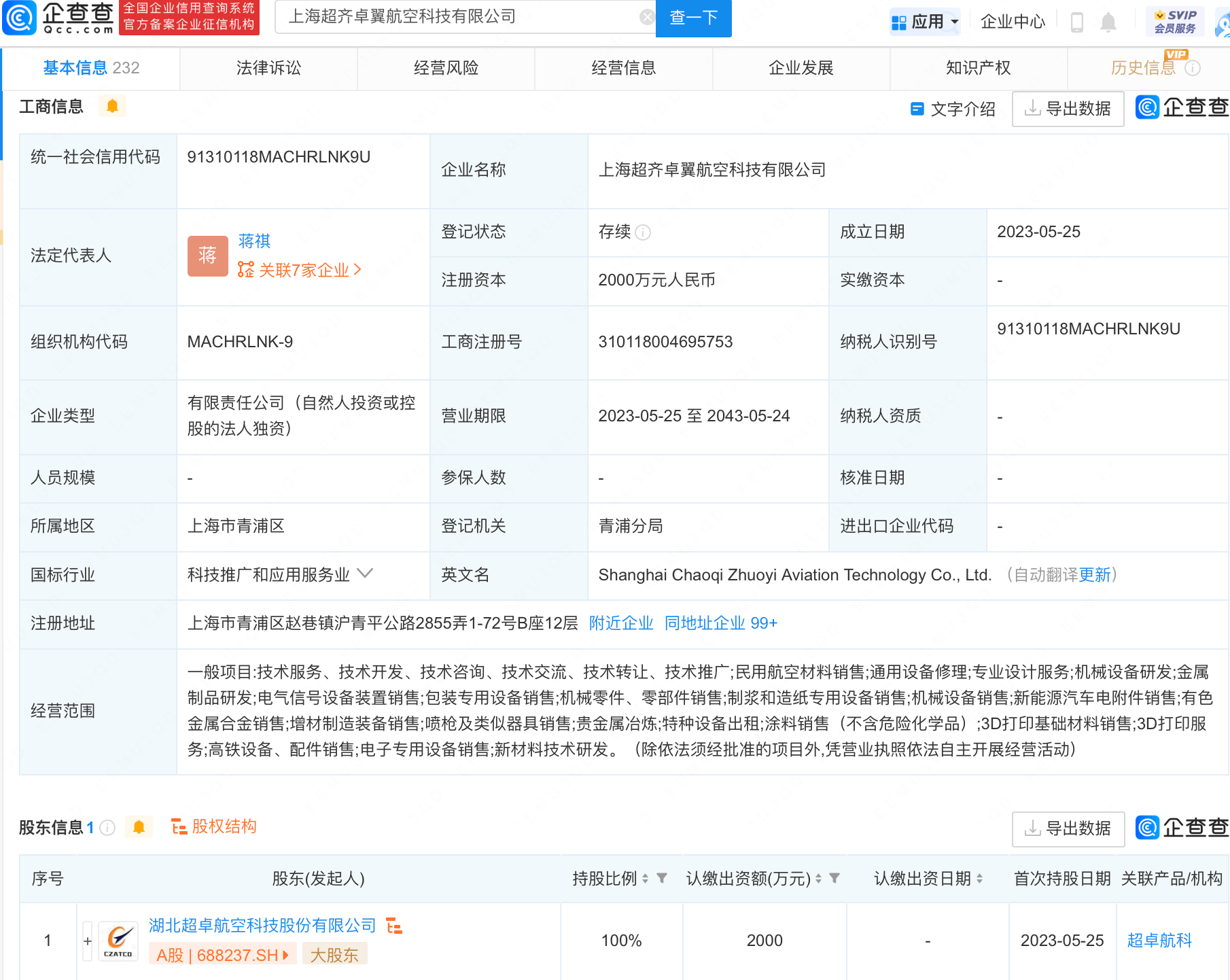 超卓航科新设子公司，经营范围含新能源汽车电附件销售 显示 该公司 蒋祺