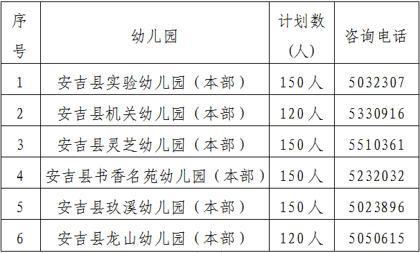 安吉县2023年秋季幼儿园招生公告