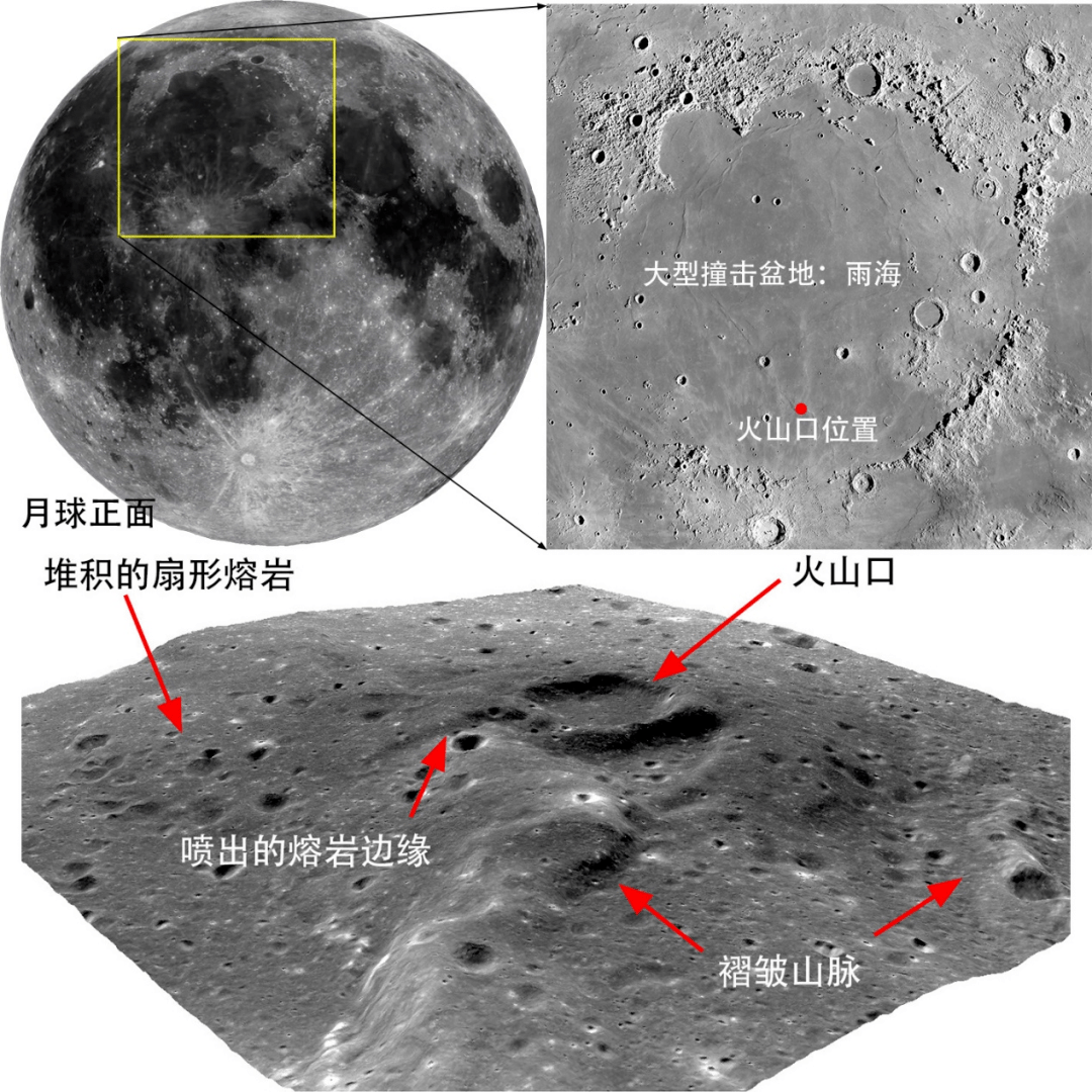 空间中心科研人员等破解月球冷缩控制下的火山喷发之谜_盆地_山脉