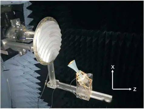 用于立方体卫星的高增益天线技术与发展趋势_通信_反射_形式
