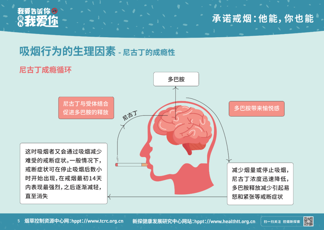 第36个世界无烟日|无烟,为成长护航_湘潭_主题_科学