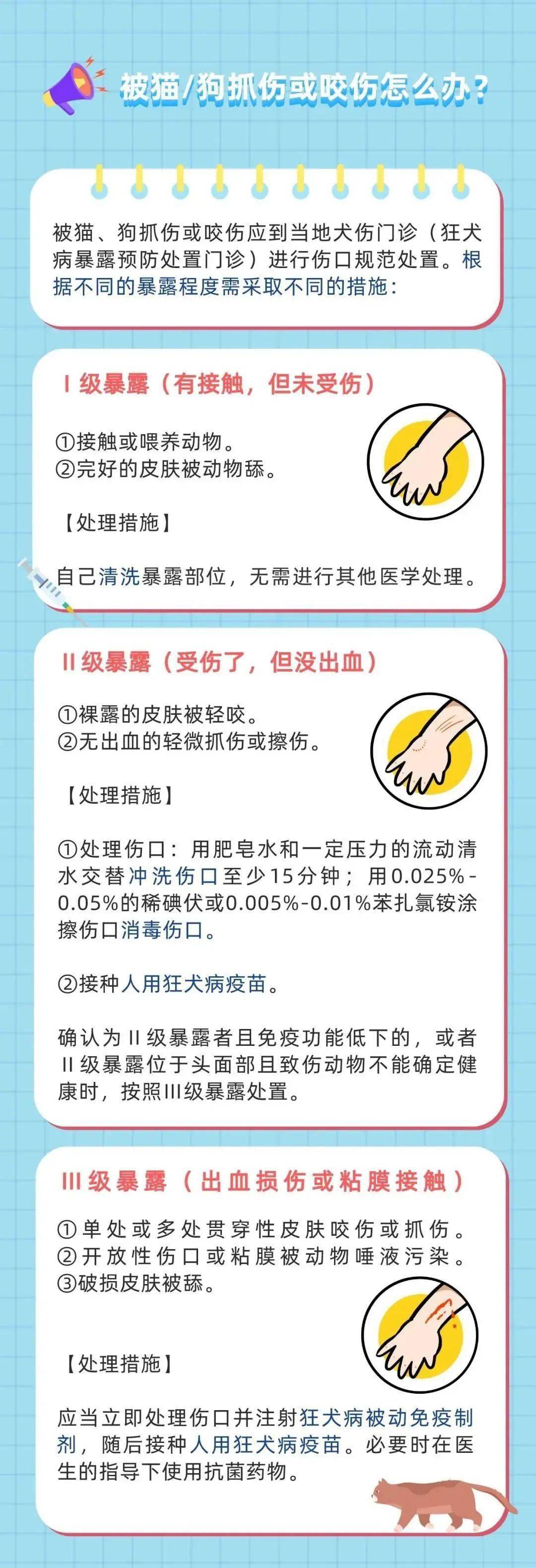 一定要及时接种狂犬病疫苗!