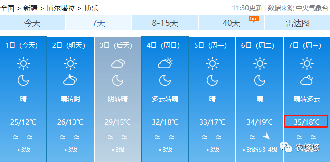 附七天天气预报_南疆