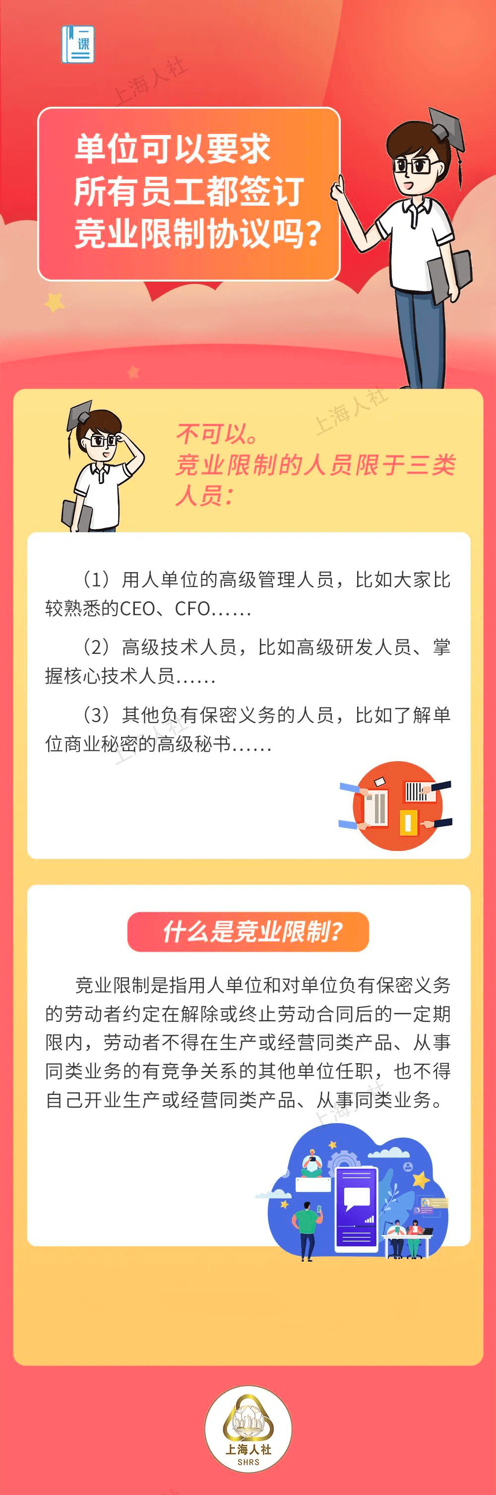 【提示】这些有关竞业限制的问题,你都了解吗?来看解答→_单位_要求_劳动者