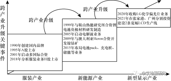 文章配图-3