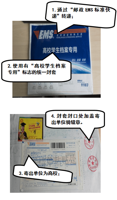 人事檔案不能自帶!