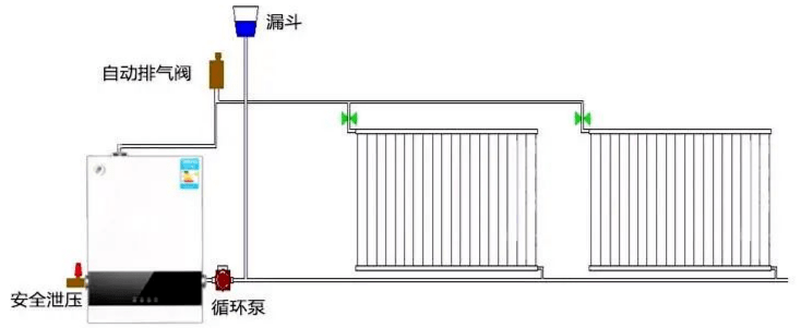 暖气循环泵线路图图片