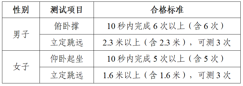 陜西省警官學院_陜西警官學院原書記_陜西警官學院現任領導