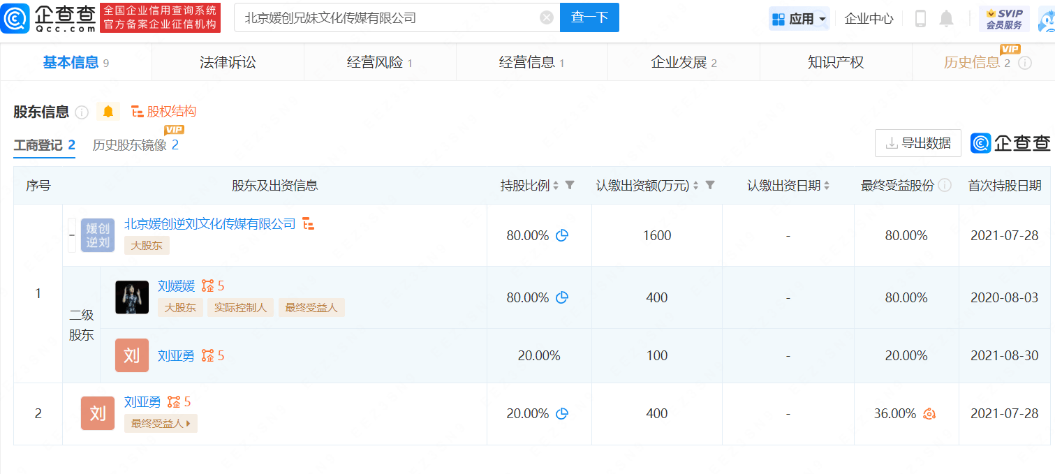 北大才女时隔9年再谈寒门学子，身家过亿名下已有5家公司