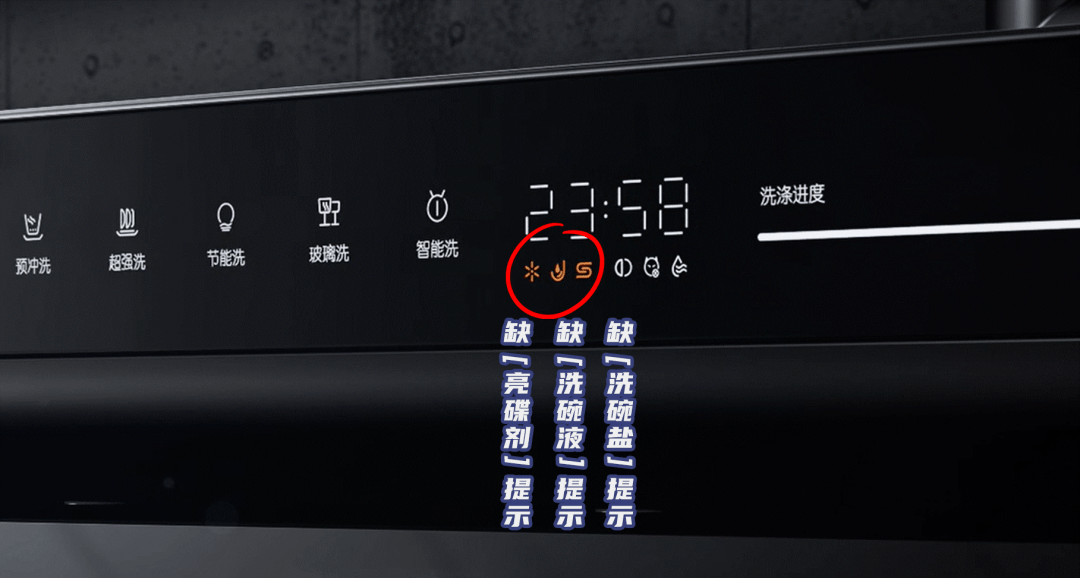 d70s | 请查收!火星人集成洗碗机产品科普与使用指南_洗涤_模式_油污