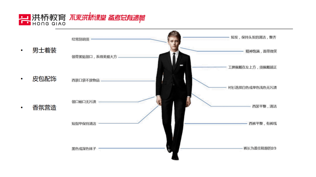 正确的敲门礼仪是敲几下门