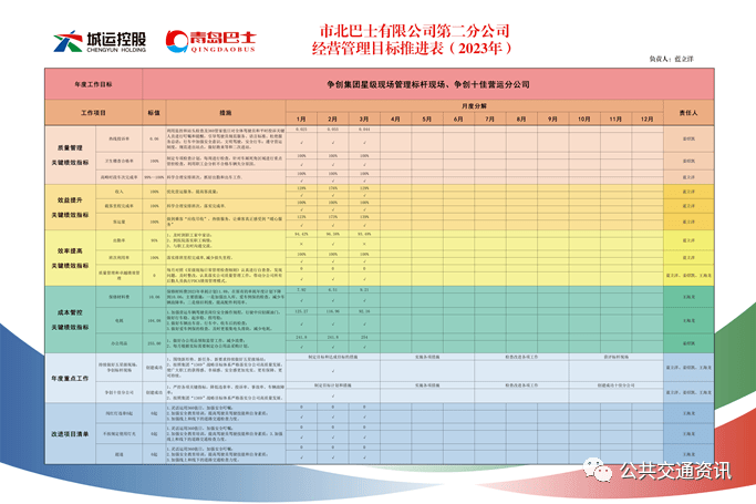 优秀的经验分享的重要性_优质公司管理经验分享_分享优秀管理经验