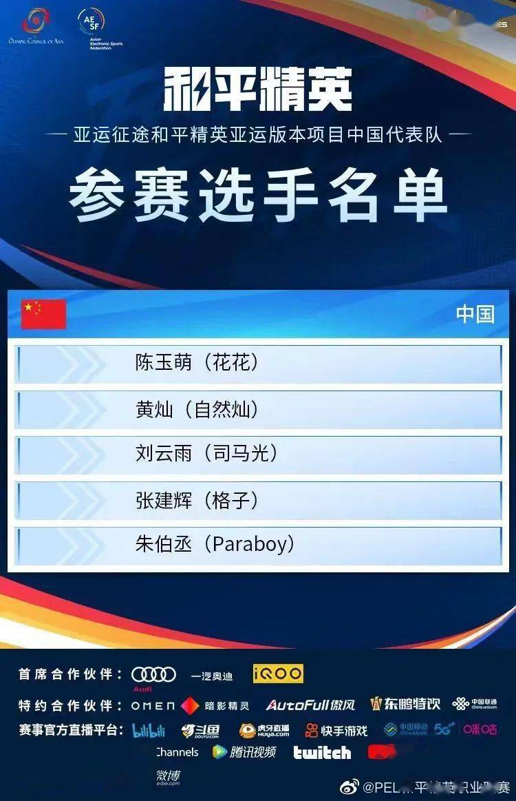 热烈祝贺宜春电竞选手入选亚运征途和平精英亚运版本项目中国代表队