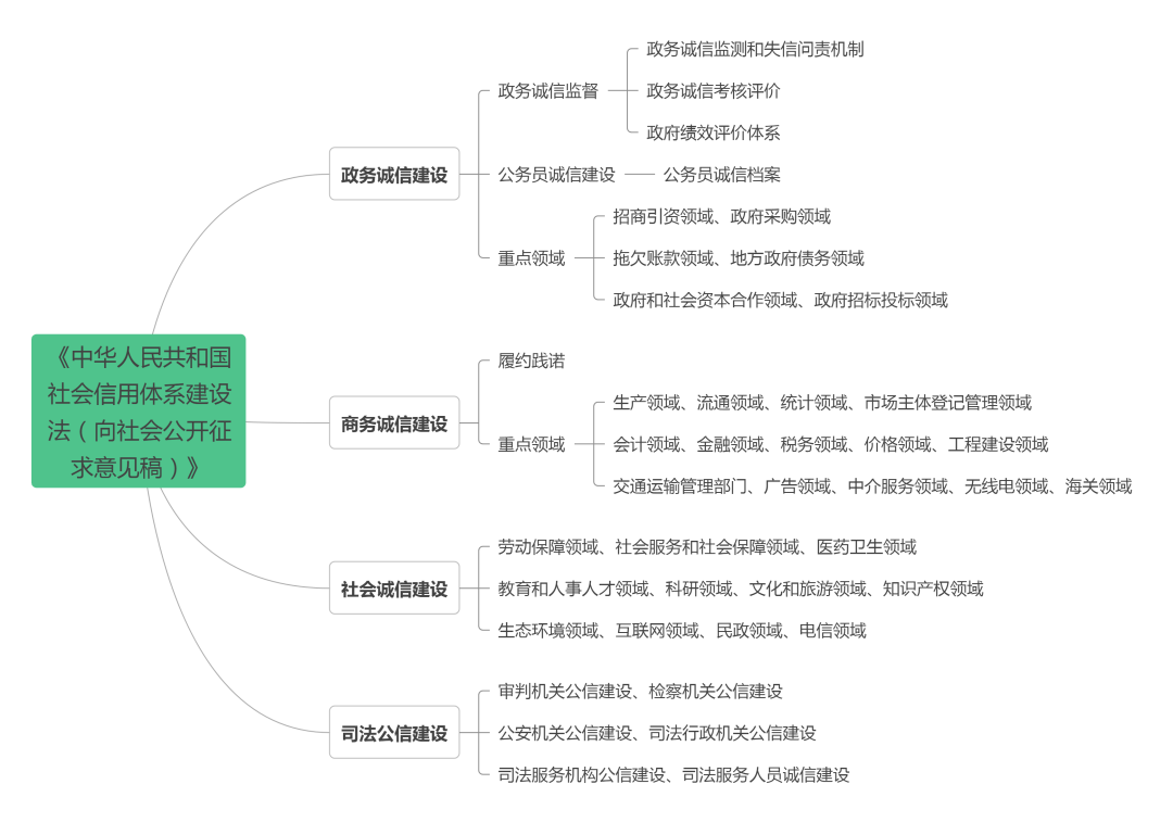 文章配图-2