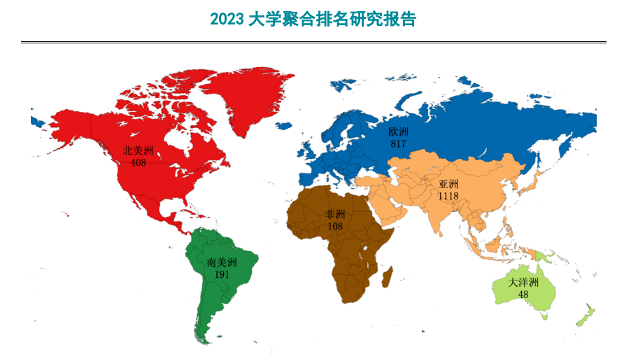 複雜系統國際科學中心吳俊教授團隊發佈《2023大學聚合排名研究報告》