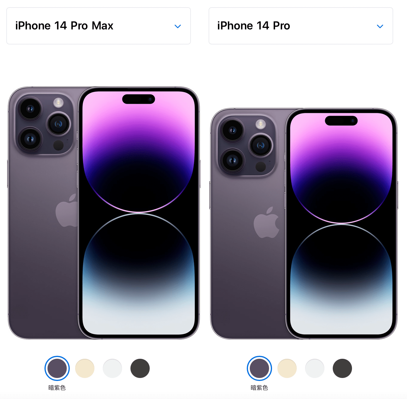 苹果iphone14promax 苹果pro和max对比 iphone pro和pro max有什么区别 iphon-iphone pro max和iphone pro的区别