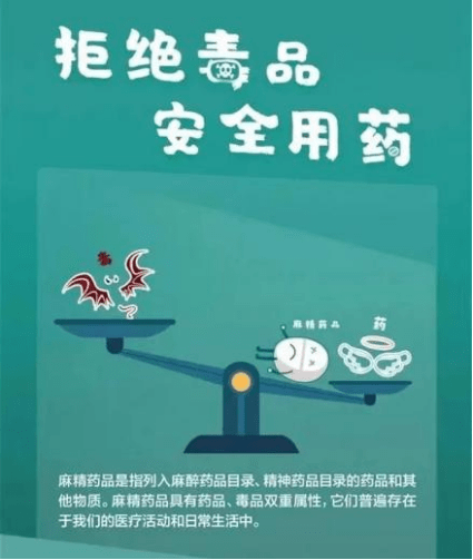 全民禁毒宣传月丨谨防麻精药品滥用,别让"药品"变毒品!