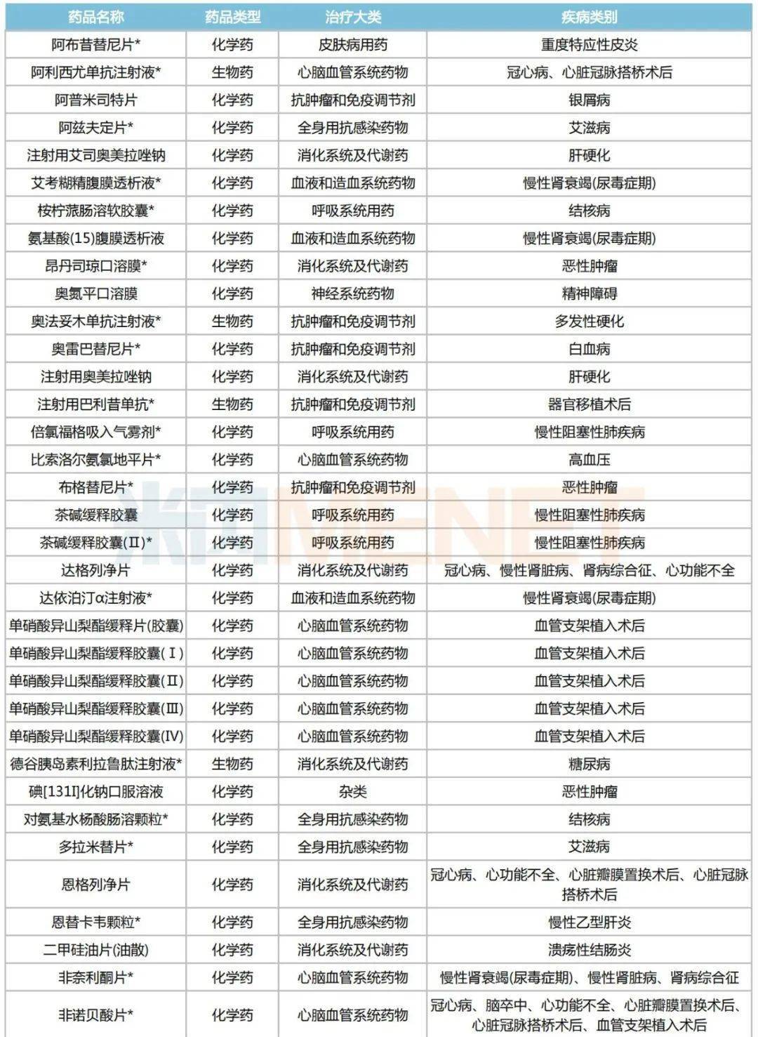 贵州私人堕胎药购买联系方式(贵州省不孕不育医院在线咨询预留电话)