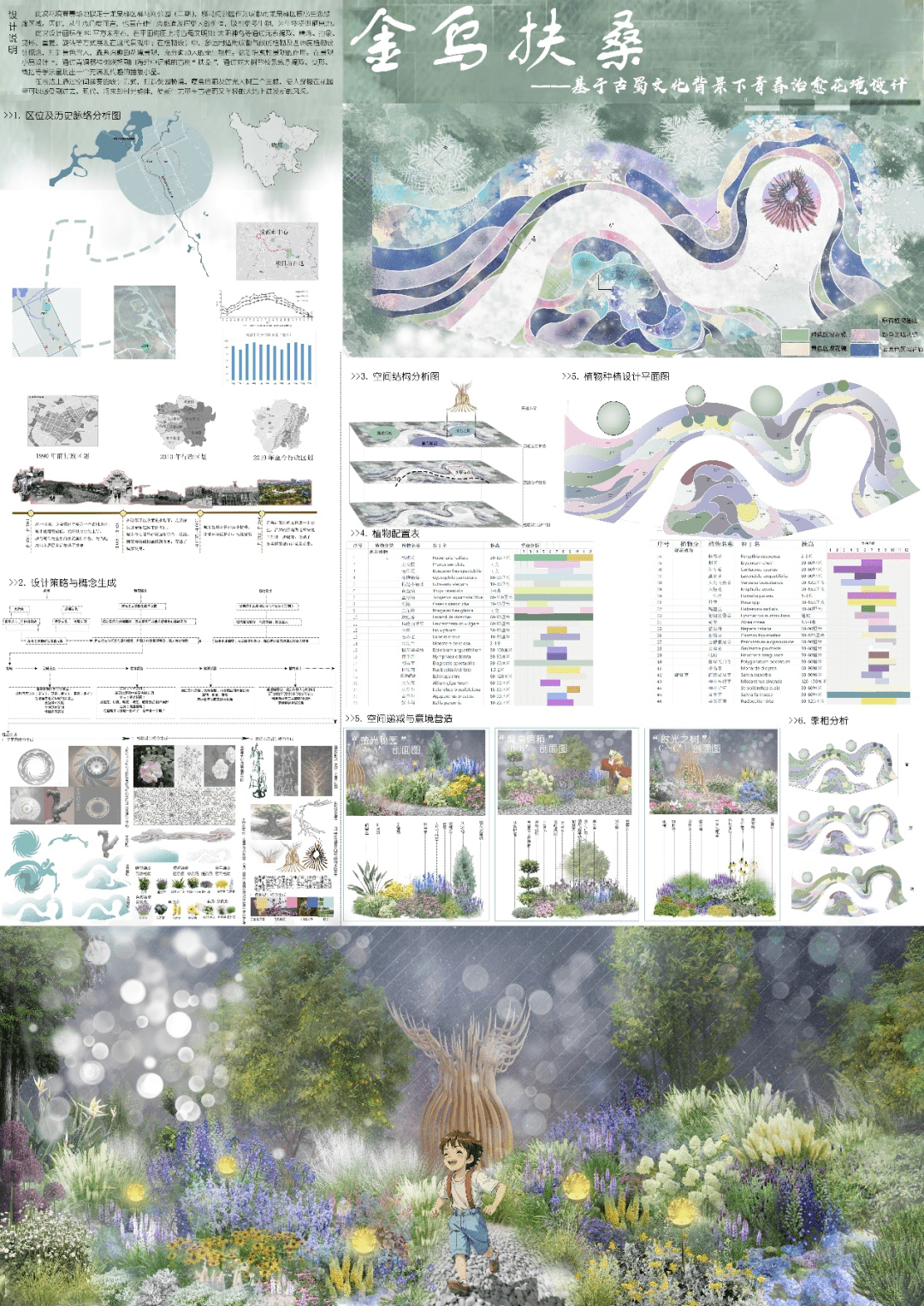 奖项揭晓！2023成都·大学生主题花境设计大赛结果公布暨入围作品展览开幕_竞赛_园林_实践