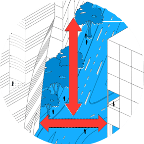 冷却新加坡②︱风廊道,引凉意:城市街谷与建筑形态的凉爽奥秘_影响_天空_可视度