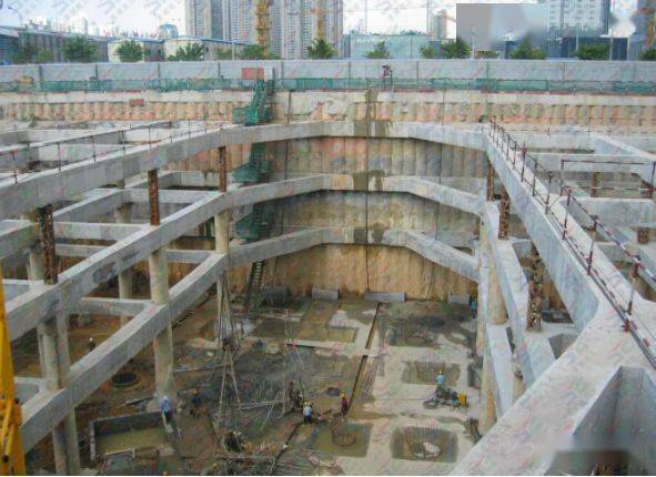 常见基坑围护结构设计(2-3)_施工_降水_节点